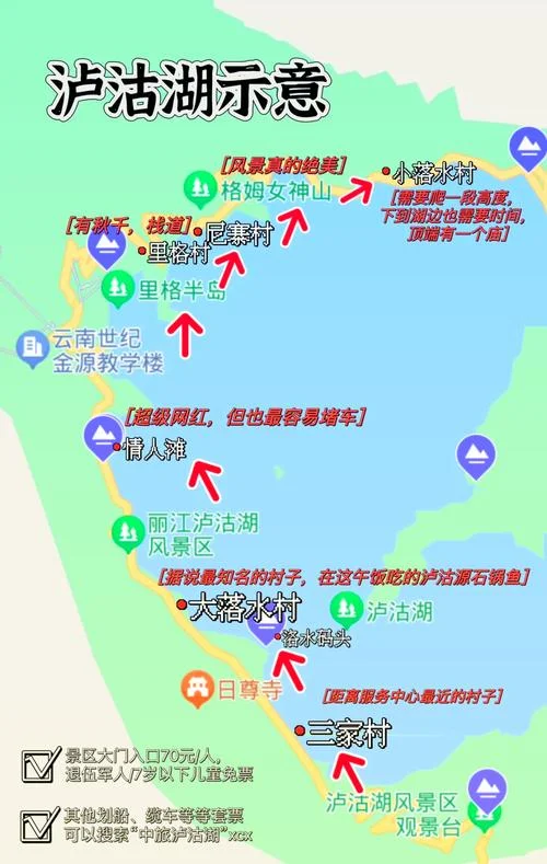 旅游去泸沽湖攻略-泸沽湖旅游全攻略