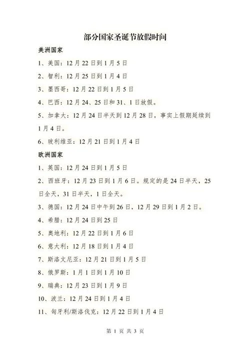 英国大学圣诞节假期放多久_1