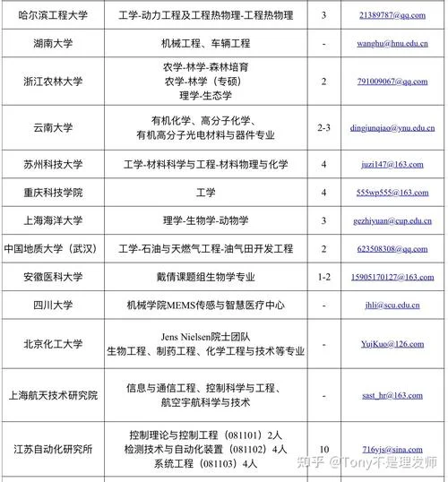 考研网官网2021调剂-2021考研调剂官网
