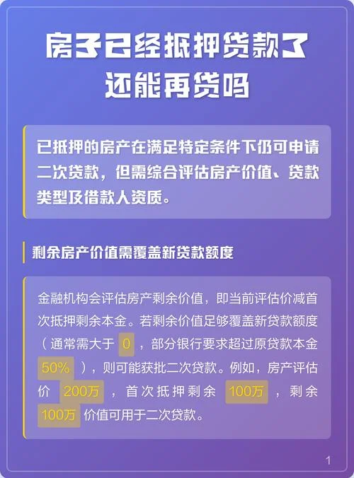杭州房子抵押贷款条件_2