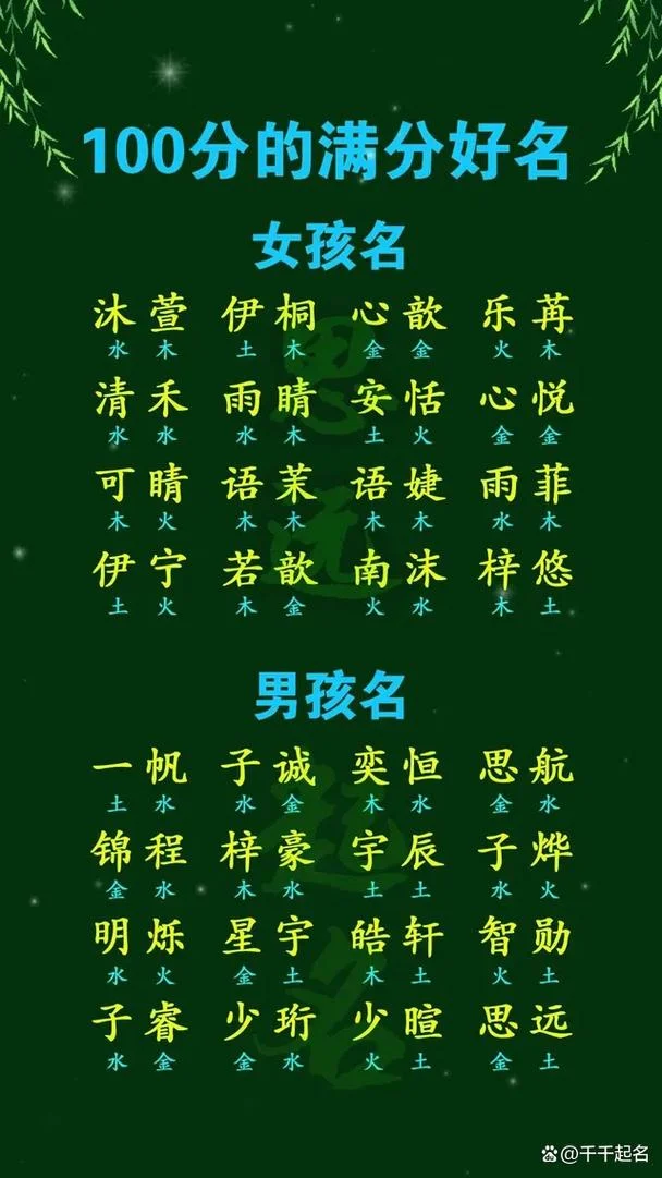 app起名网_2