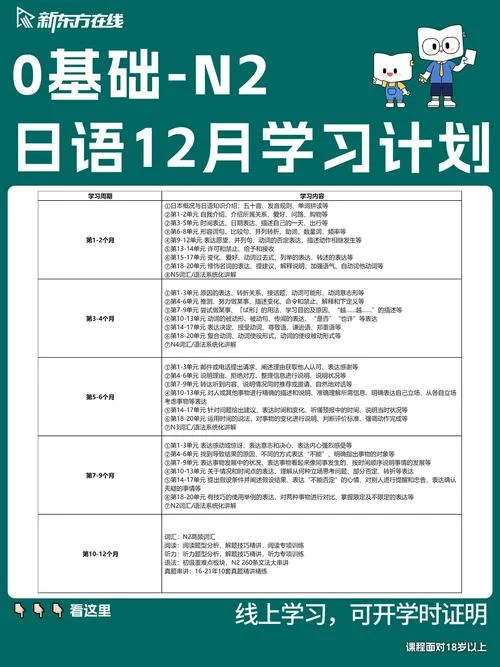 日语n1报名条件_1