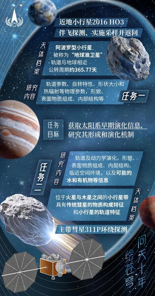 天问出自哪里_1