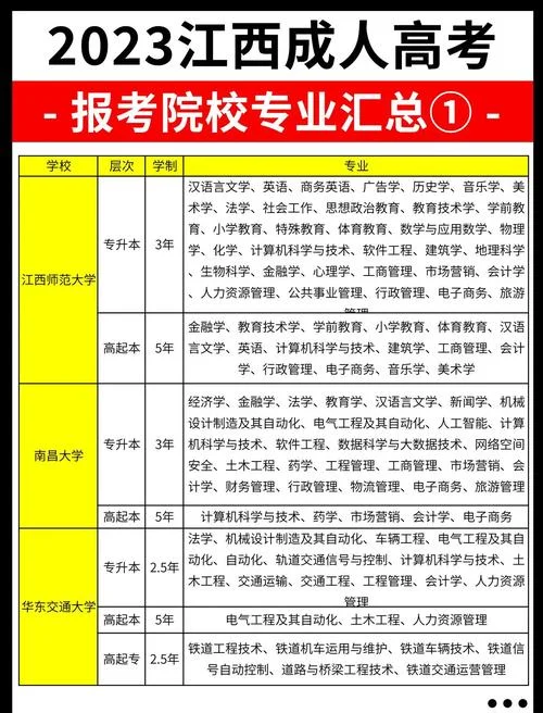 江西最好的十大技校-江西十大最佳技校