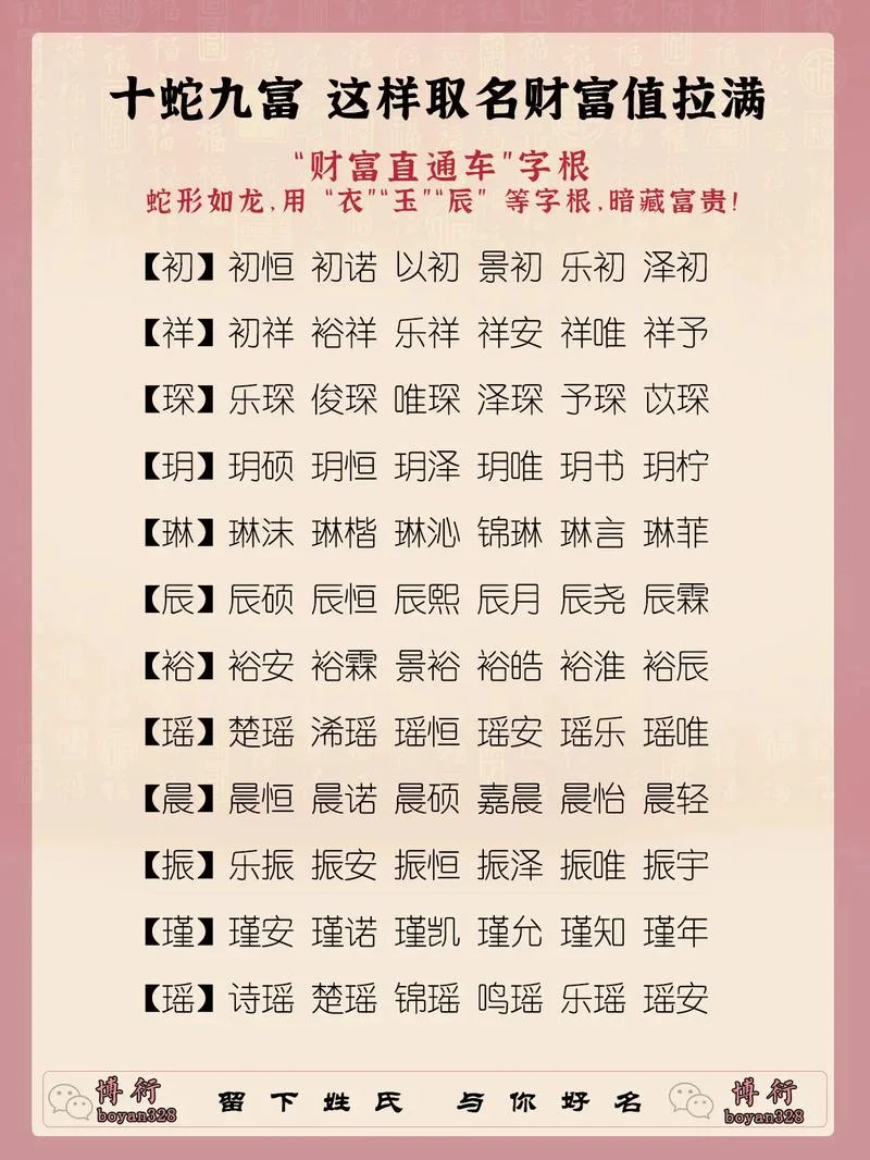 小女孩起名字2019猪年_2