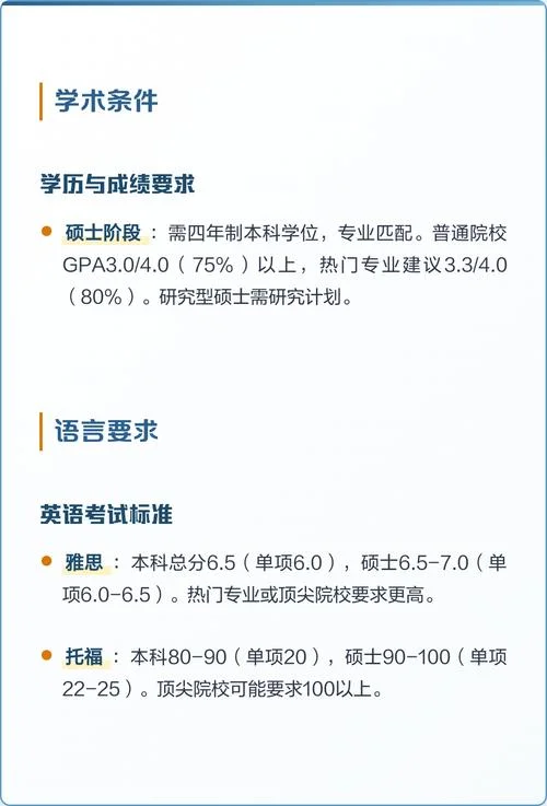 留学加拿大申请要求_1
