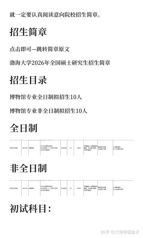 渤海大学怎么样考研-渤海大学考研难吗