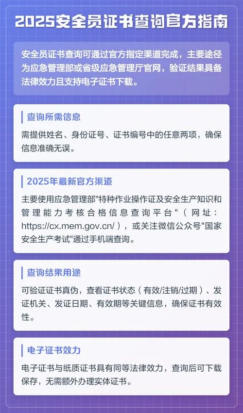 安全证书查询系统-