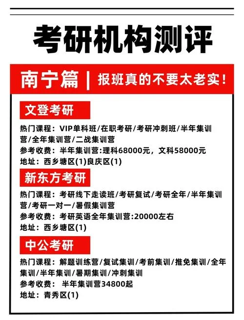 南宁考研辅导_2