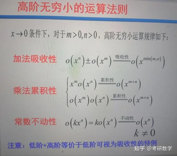 2015年数三考研真题答案_2