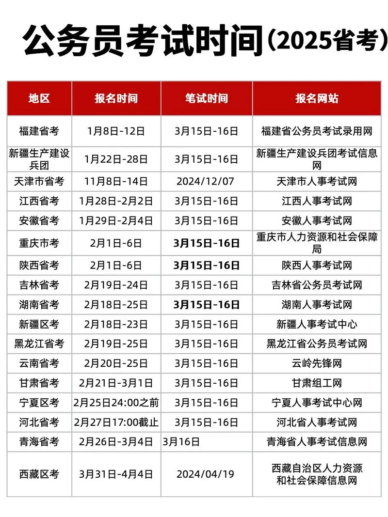 acca报考时间2021_2