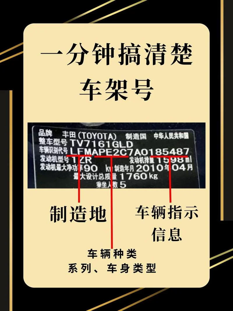 如何查自己的车架号_2