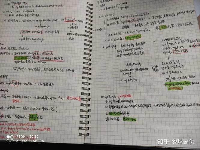 小白考研肖四背诵版-肖四背诵版