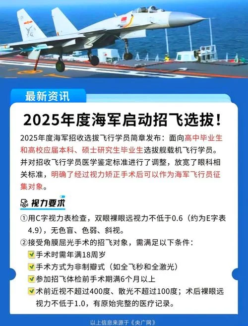战斗机飞行员报考条件_1