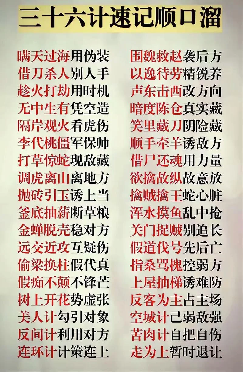 三十六计说明什么道理_2