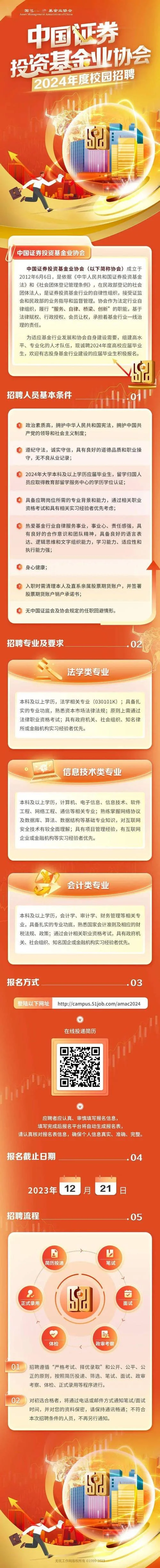 中国证券基金投资报考-基金报考需获证