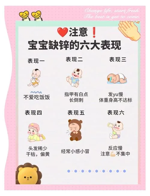 小孩如何查微量元素_1