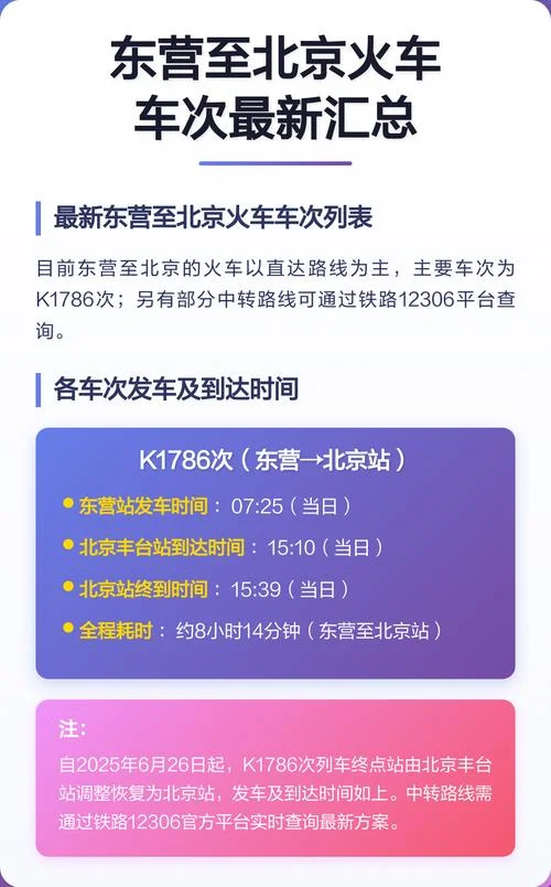 东营到北京多少公里啊-东营到北京公里数