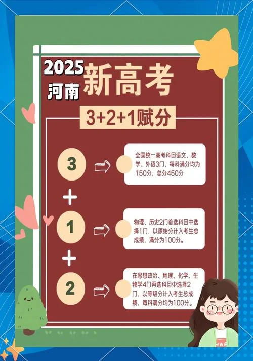 我国高考是哪年恢复的_2