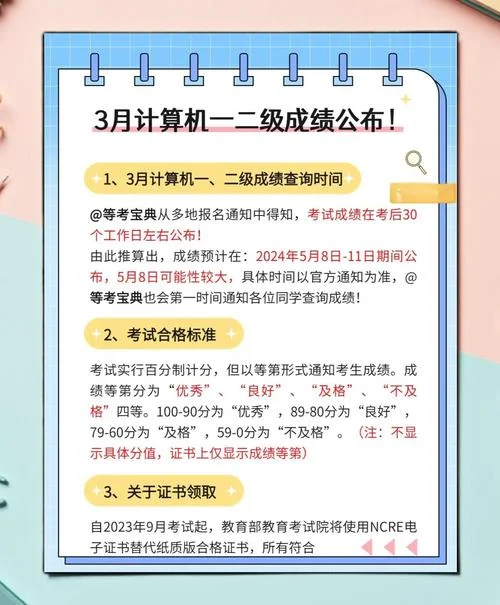 计算机报考时间2022_1