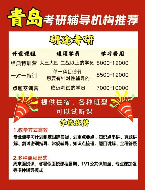 辅导考研班推荐_1