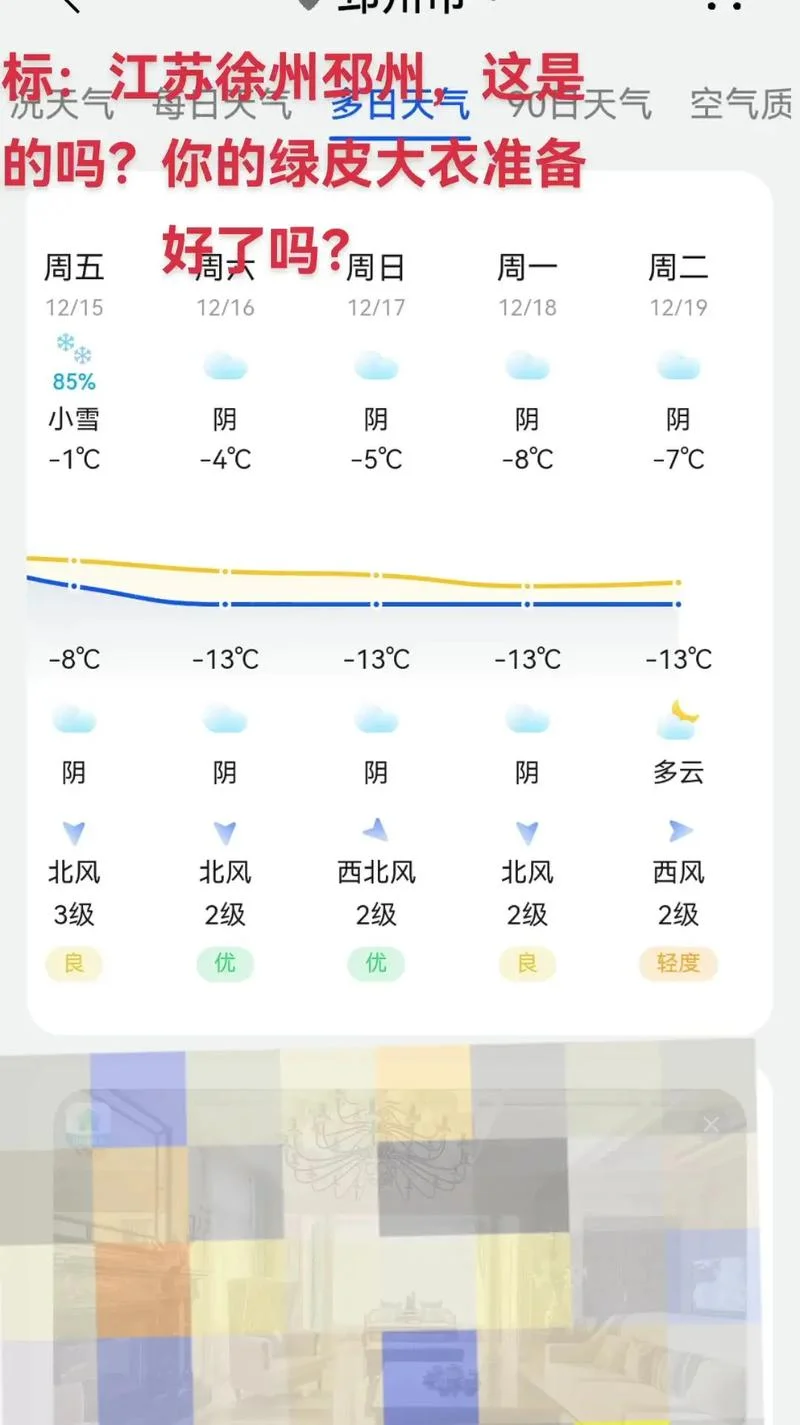 徐州历史天气情况-徐州历史天气