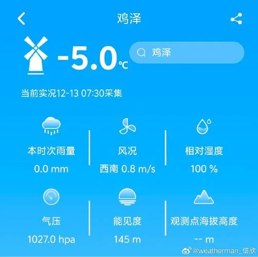 鸡泽天气历史_2
