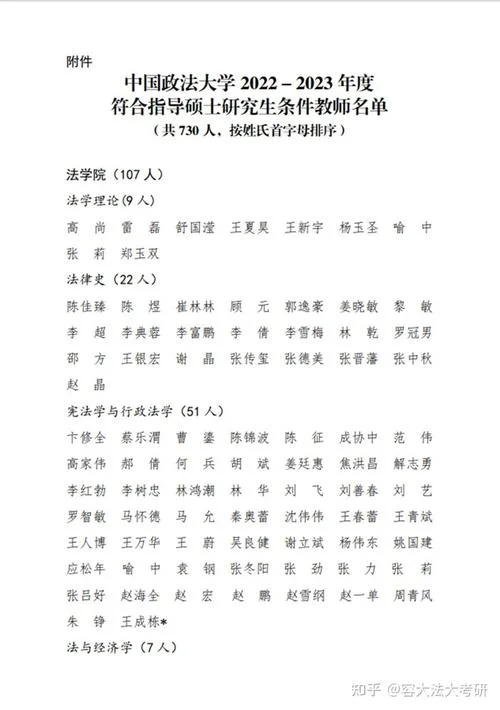 考研上岸联系导师-联系导师考研上岸