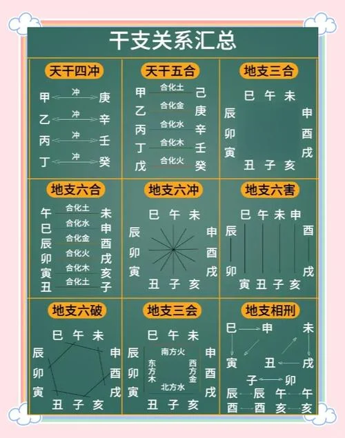 什么是岁煞日_2