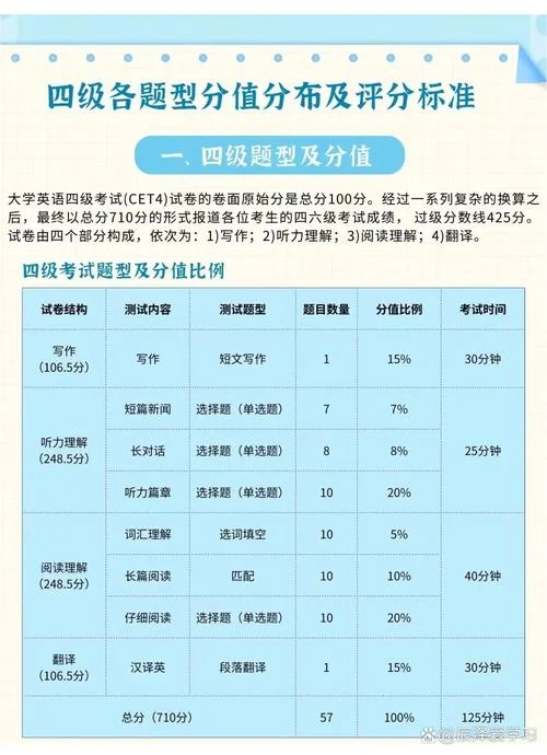 2023年四级什么时候出成绩_1