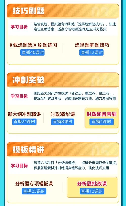 考研政治哪些课-考研政治必读课