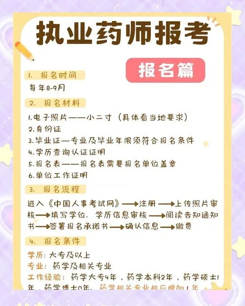 执业报考条件药师_1