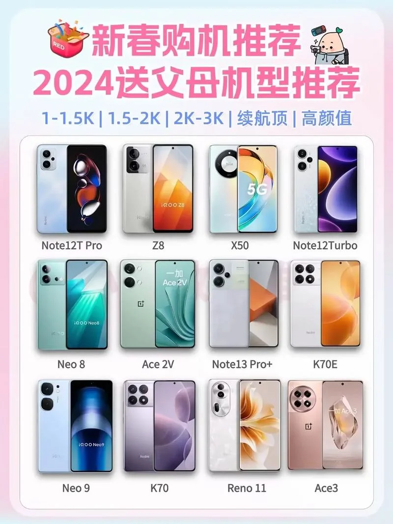 1000元以下买什么手机_2