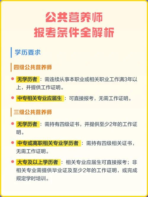 报名条件营养师是什么_1