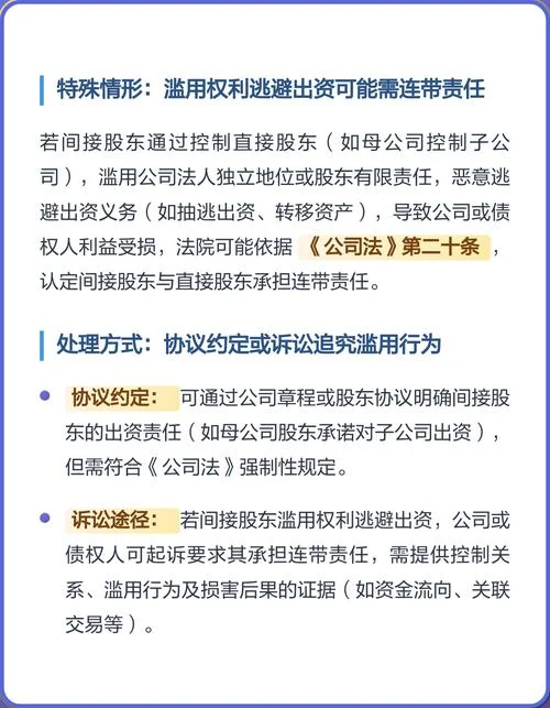 历史股东的责任_1