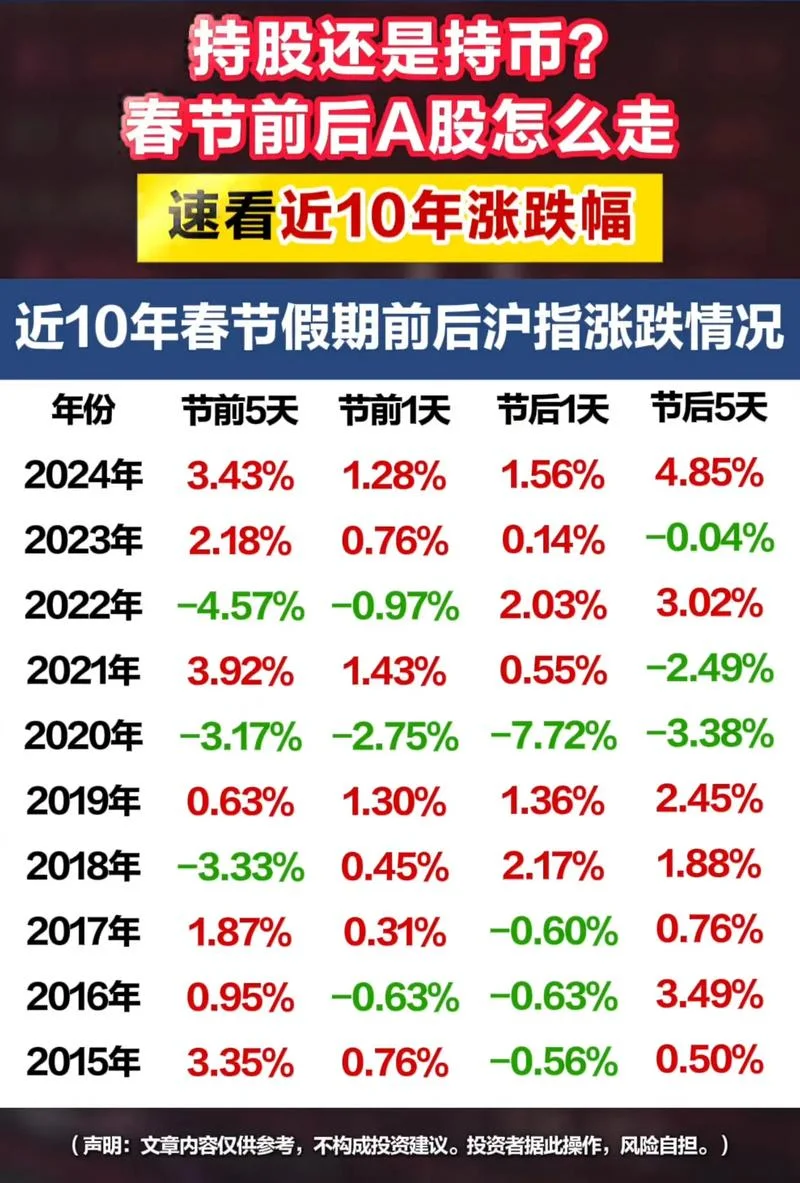 002487历史涨跌走势图_2