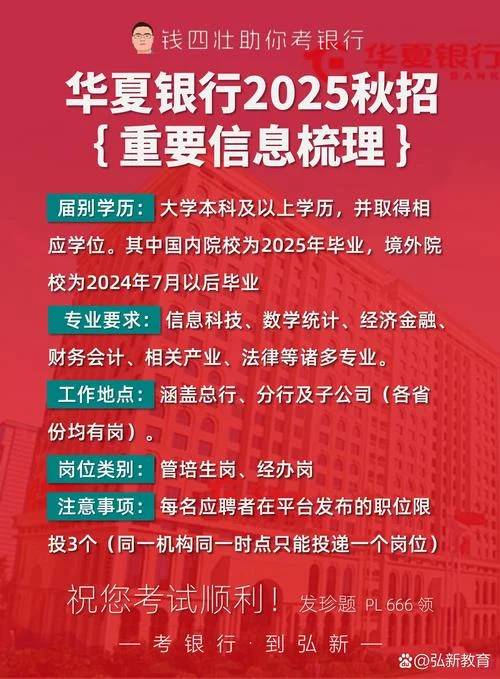 银行职员报考条件_2