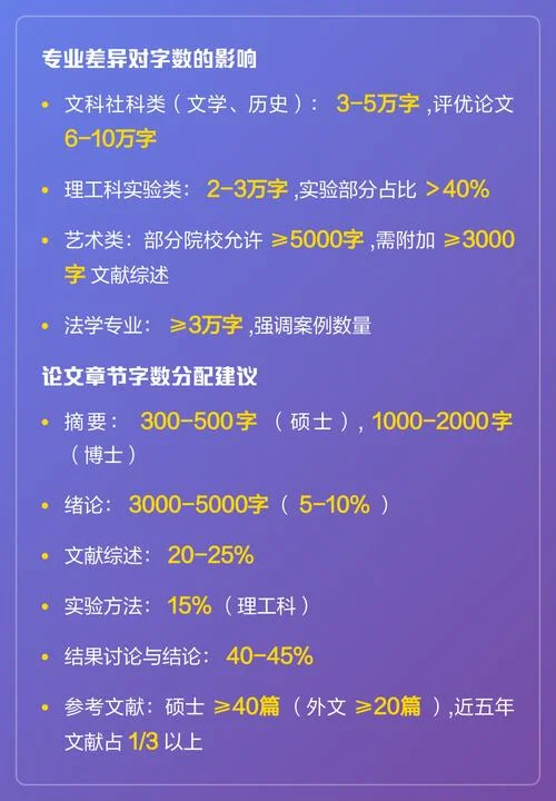 研究生的毕业要求_1