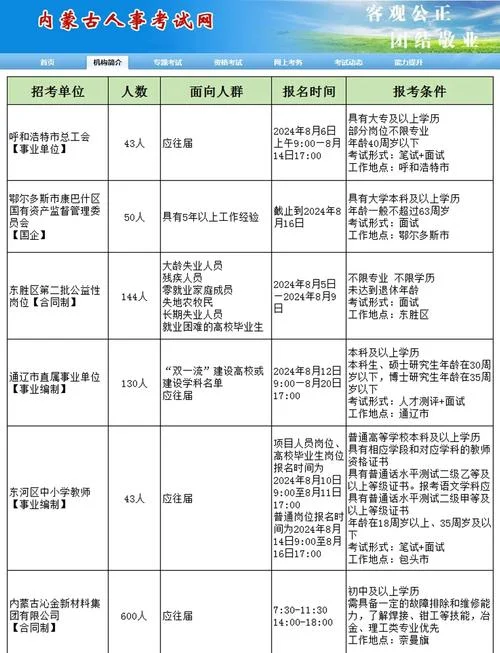 内蒙古报考公务员条件_2