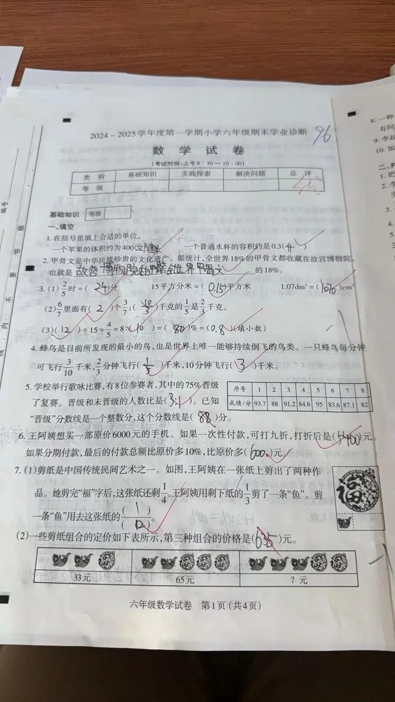 实验学校期末考试成绩_1