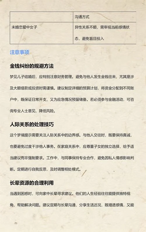 梦见自己离婚和别人结婚是什么意思-梦离婚再婚的寓意