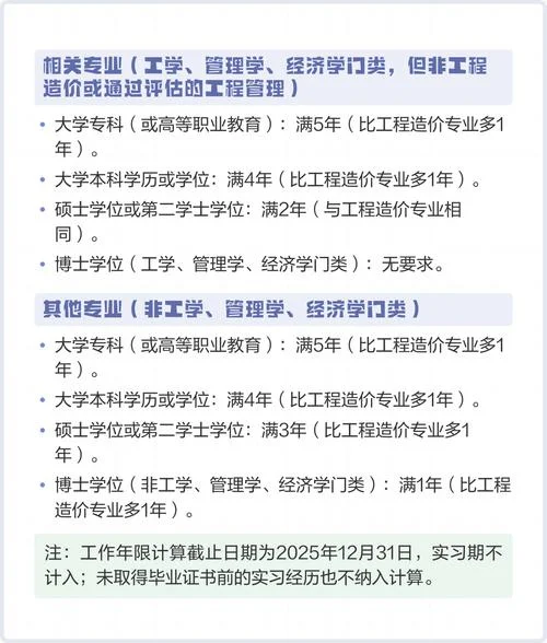 工程造价师一级报考-一级造价师报考