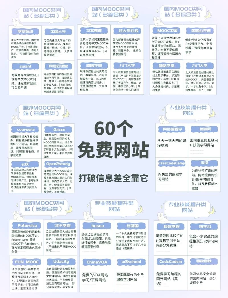 建造师挂靠网站大全-建造师挂靠网络大全