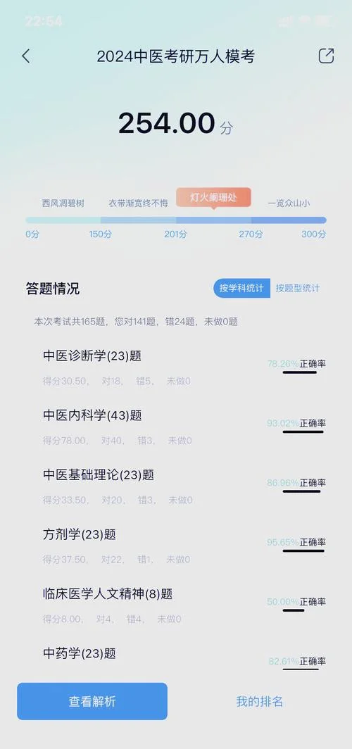 医学考研蓝基因有电脑版吗_1