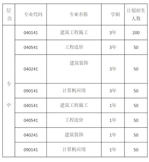 技校毕业证怎么查_1