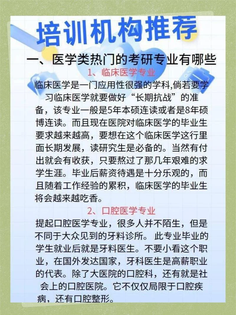 临床医学考研培训学校-临床医学考研培训