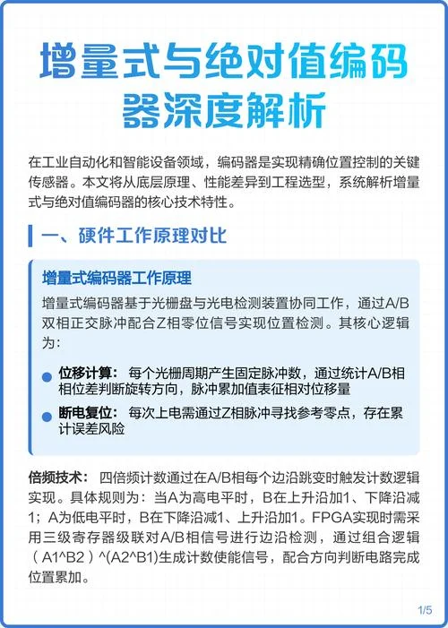 增量式光电编码器工作原理_2