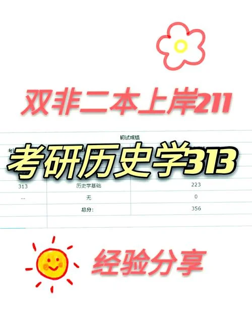 313历史学基础怎么复习-