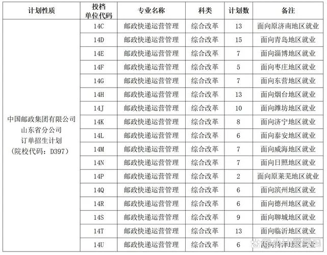 山东地区如何查公司章程_2