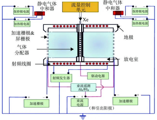 lrucache原理_2